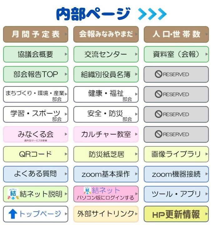 💁‍♂️内部ページリンク バナー