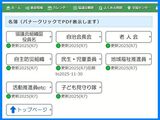 👩‍🦰組織別役員名簿を2025(R7)版に更新